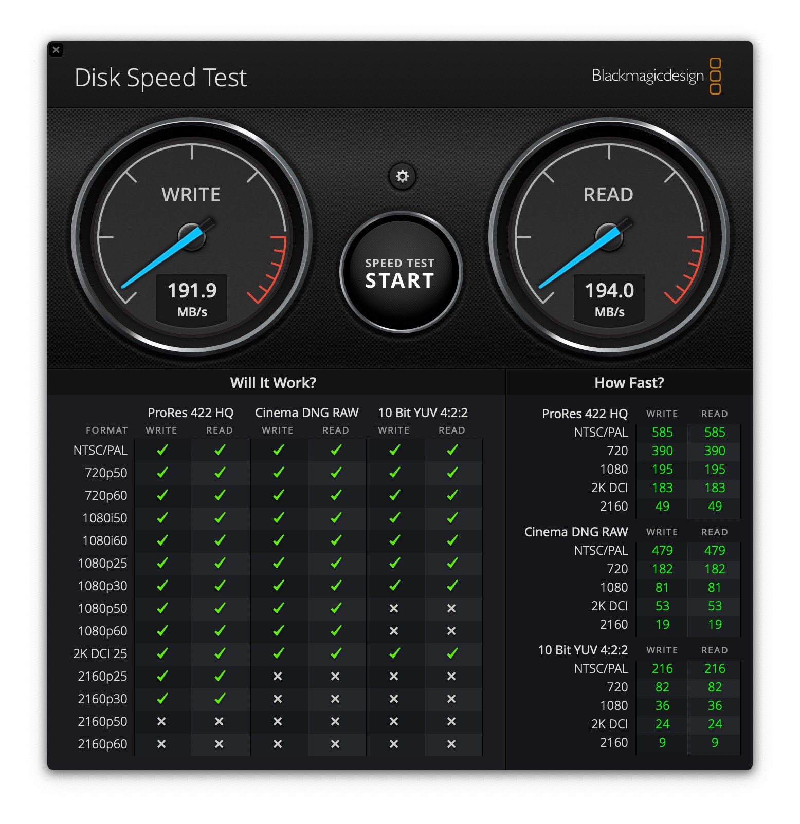 Individual hard disk performance in Thunderbay 4.