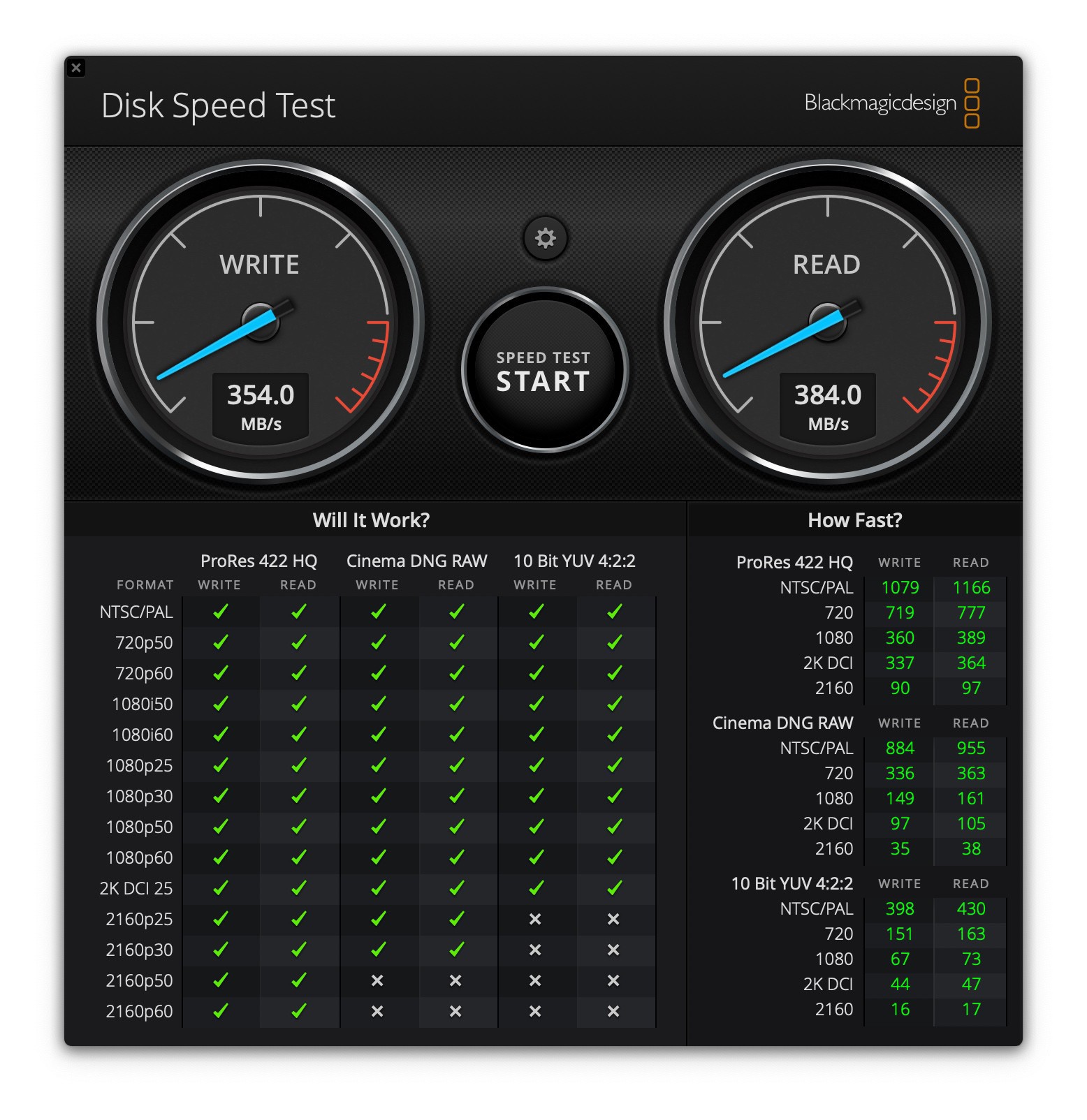 SSD in Thunderbay.